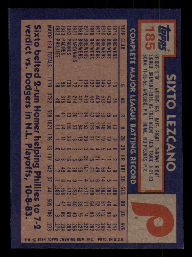 1984 Topps #185 Sixto Lezcano EX Excellent Philadelphia Phillies Baseball Card - Baseball Card Single