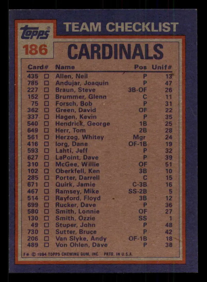 1984 Topps #186 Lonnie Smith/John Stuper EX Excellent St. Louis Cardinals Baseball Card - Baseball Card Single