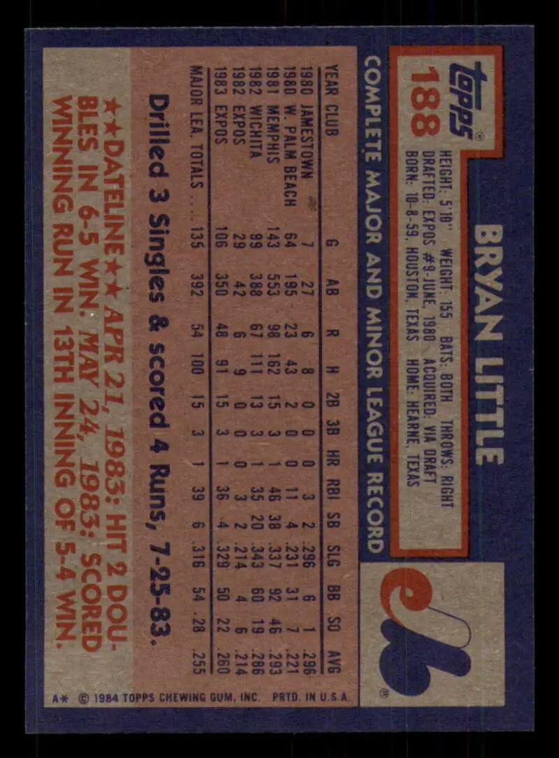 1984 Topps #188 Bryan Little EX Excellent RC Rookie Montreal Expos Baseball Card - Baseball Card Single