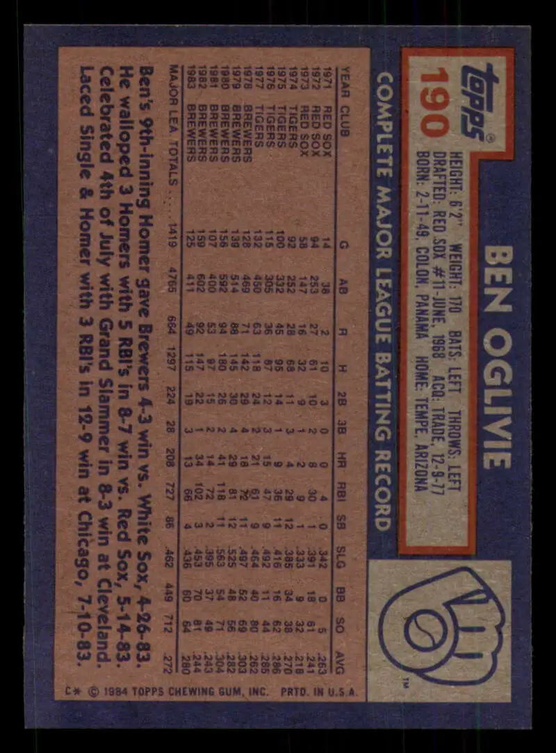 1984 Topps #190 Ben Oglivie EX Excellent Milwaukee Brewers Baseball Card - Baseball Card Single