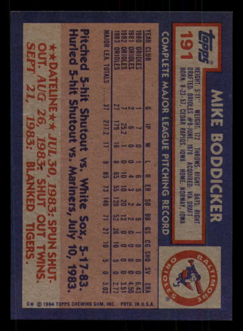 1984 Topps #191 Mike Boddicker EX Excellent Baltimore Orioles Baseball Card - Baseball Card Single