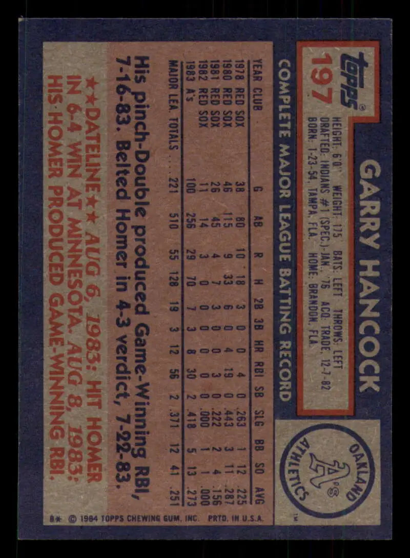 1984 Topps #197 Garry Hancock EX Excellent Oakland Athletics Baseball Card - Baseball Card Single