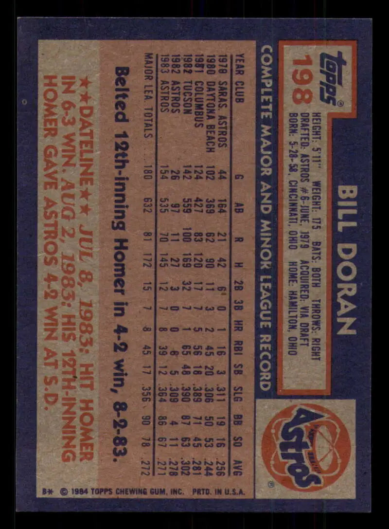 1984 Topps #198 Bill Doran EX Excellent RC Rookie Houston Astros Baseball Card - Baseball Card Single