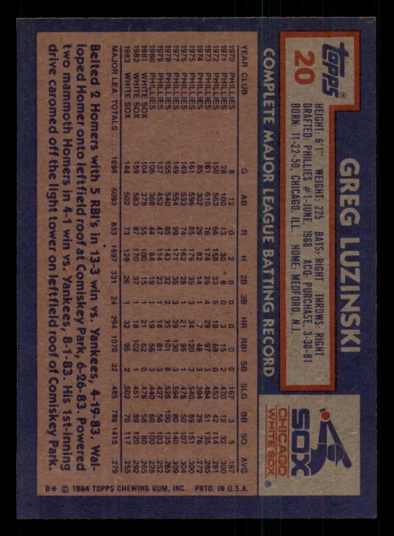 1984 Topps #20 Greg Luzinski EX Excellent Chicago White Sox Baseball Card - Baseball Card Single