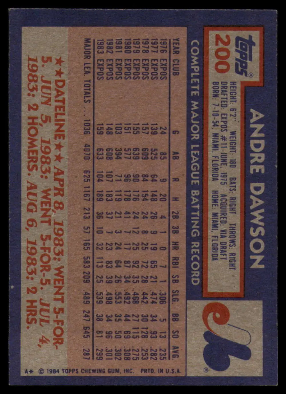 1984 Topps #200 Andre Dawson EX Excellent Montreal Expos Baseball Card - Baseball Card Single