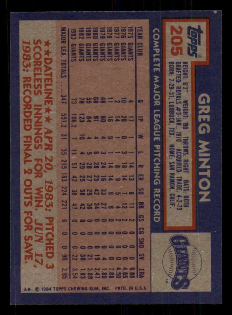 1984 Topps #205 Greg Minton EX Excellent San Francisco Giants Baseball Card - Baseball Card Single