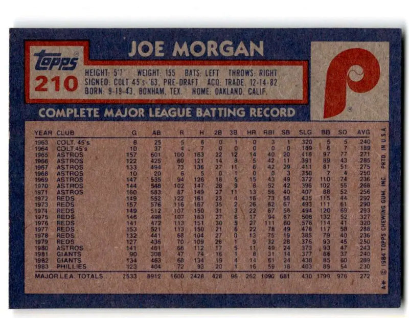 1984 Topps #210 Joe Morgan EX Excellent Philadelphia Phillies Baseball Card - Baseball Card Single
