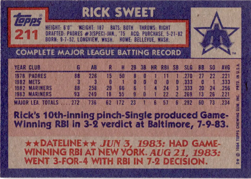 1984 Topps #211 Rick Sweet EX Excellent Seattle Mariners Baseball Card - Baseball Card Single