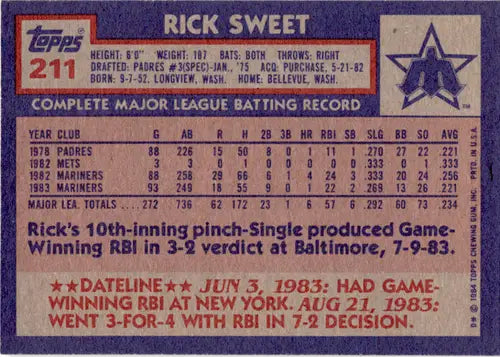 1984 Topps #211 Rick Sweet NM Near Mint Mariners ID:45976 - Baseball Card Single