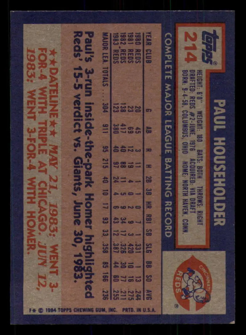 1984 Topps #214 Paul Householder EX Excellent Cincinnati Reds Baseball Card - Baseball Card Single