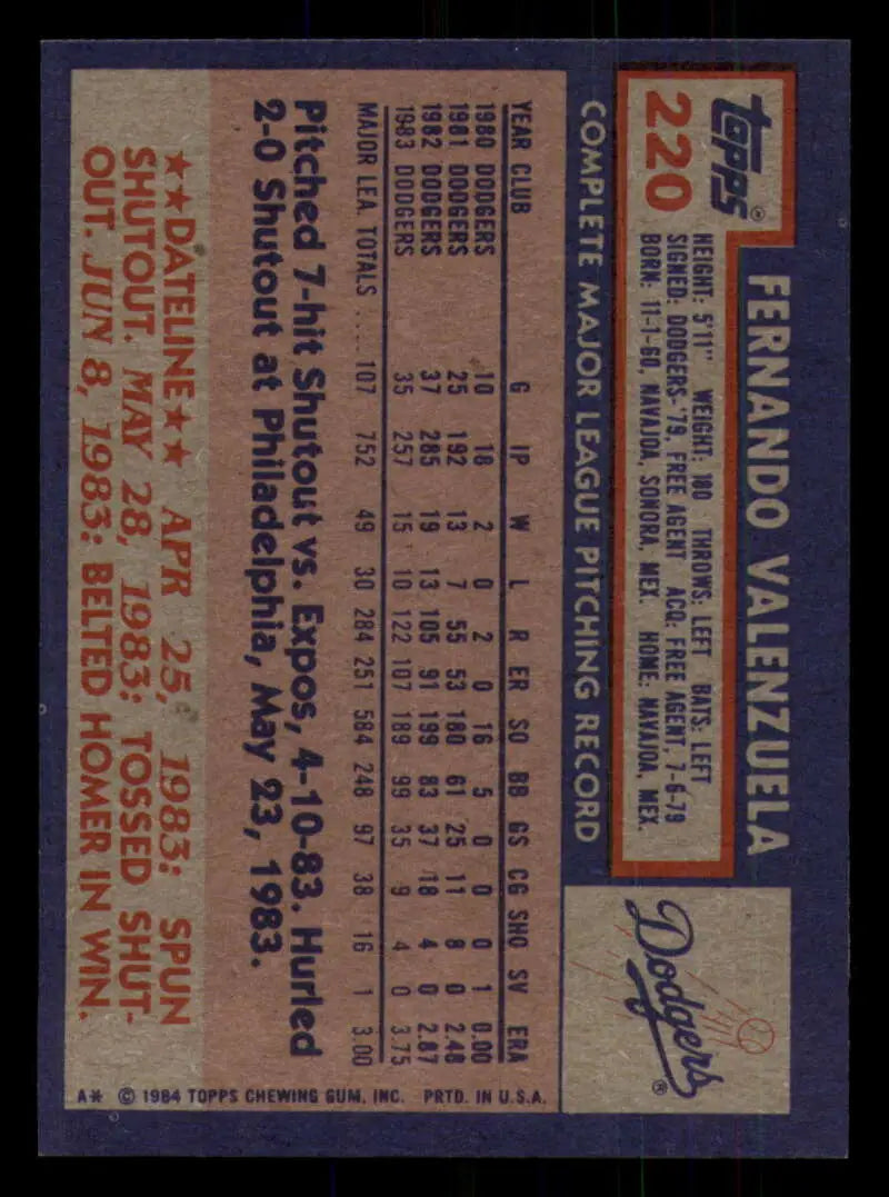 1984 Topps #220 Fernando Valenzuela EX Excellent Los Angeles Dodgers Baseball Card - Baseball Card Single
