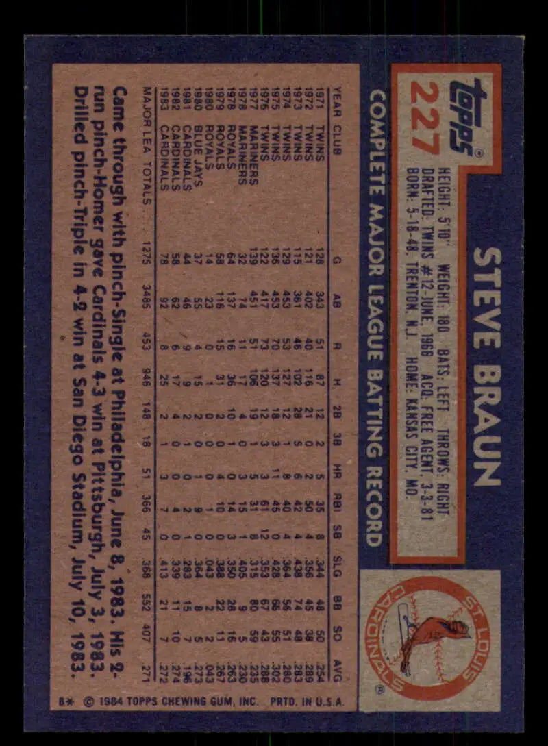 1984 Topps #227 Steve Braun EX Excellent St. Louis Cardinals Baseball Card - Baseball Card Single