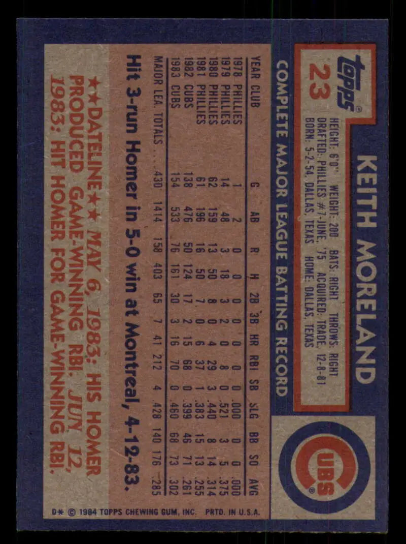1984 Topps #23 Keith Moreland EX Excellent Chicago Cubs Baseball Card - Baseball Card Single