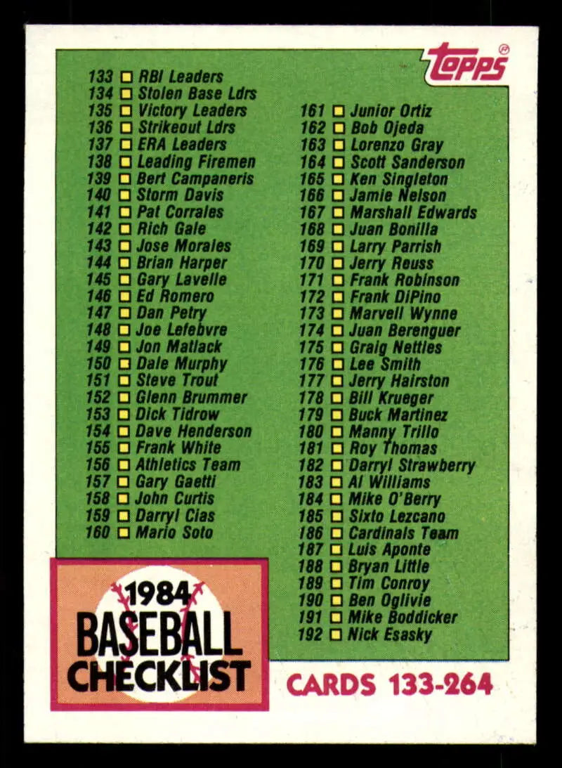 1984 Topps #233 Checklist 133-264 EX Excellent Checklist Baseball Card - Baseball Card Single