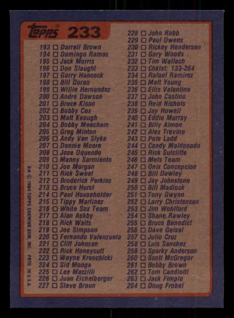 1984 Topps #233 Checklist 133-264 EX Excellent Checklist Baseball Card - Baseball Card Single
