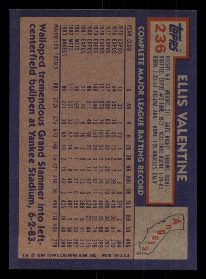 1984 Topps #236 Ellis Valentine EX Excellent California Angels Baseball Card - Baseball Card Single