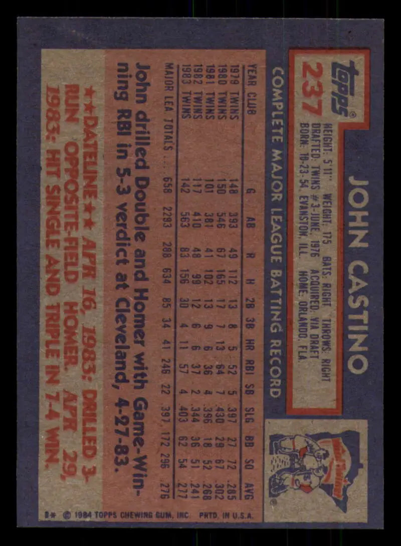 1984 Topps #237 John Castino EX Excellent Minnesota Twins Baseball Card - Baseball Card Single
