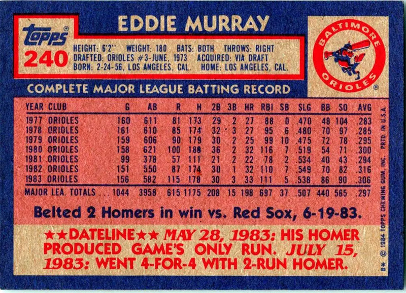 1984 Topps #240 Eddie Murray EX Excellent Baltimore Orioles Baseball Card - Baseball Card Single