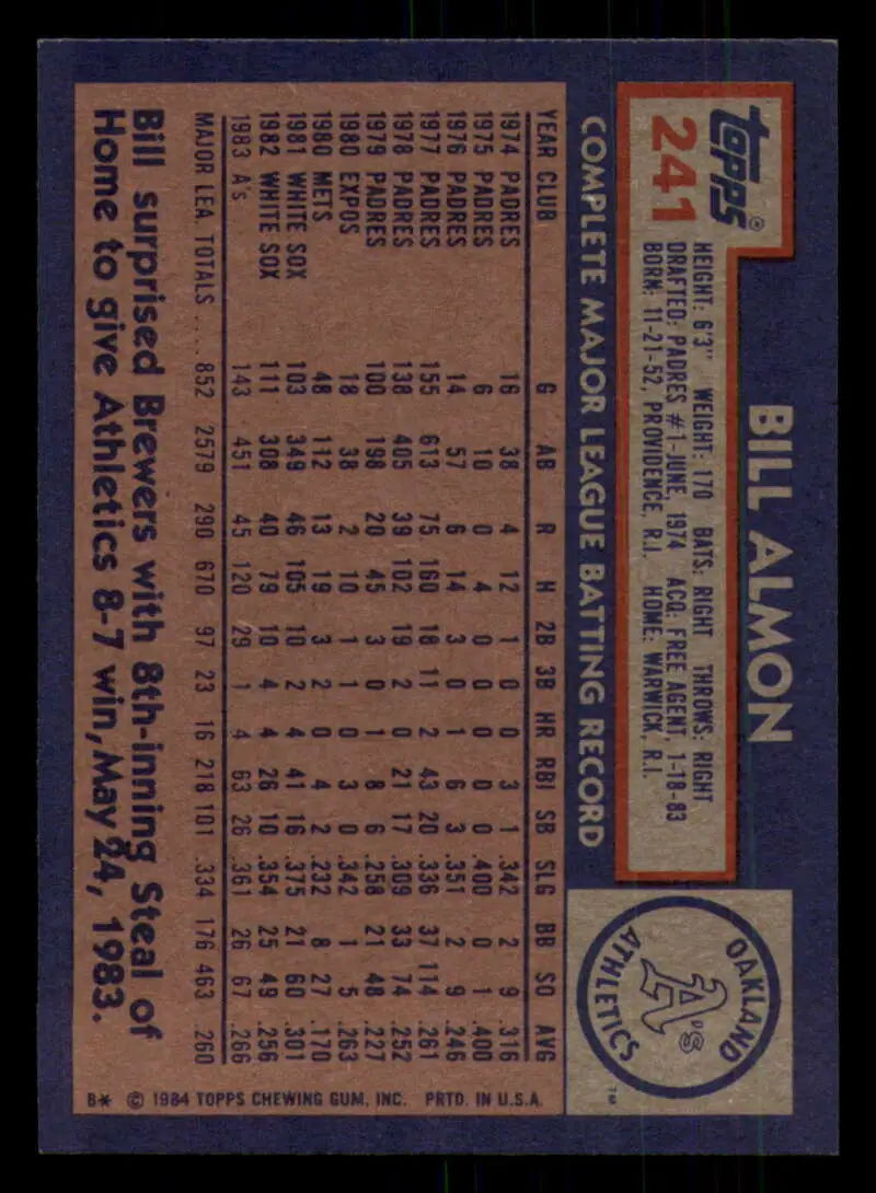 1984 Topps #241 Bill Almon EX Excellent Oakland Athletics Baseball Card - Baseball Card Single
