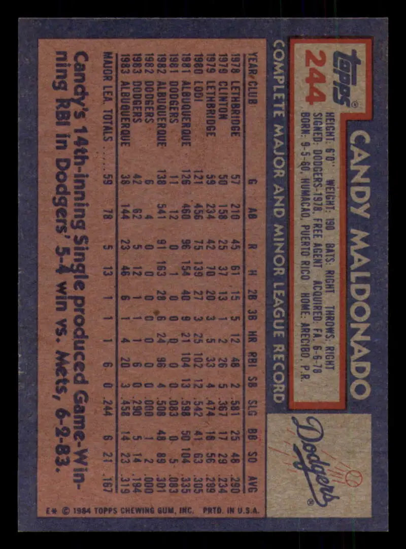 1984 Topps #244 Candy Maldonado EX Excellent Los Angeles Dodgers Baseball Card - Baseball Card Single
