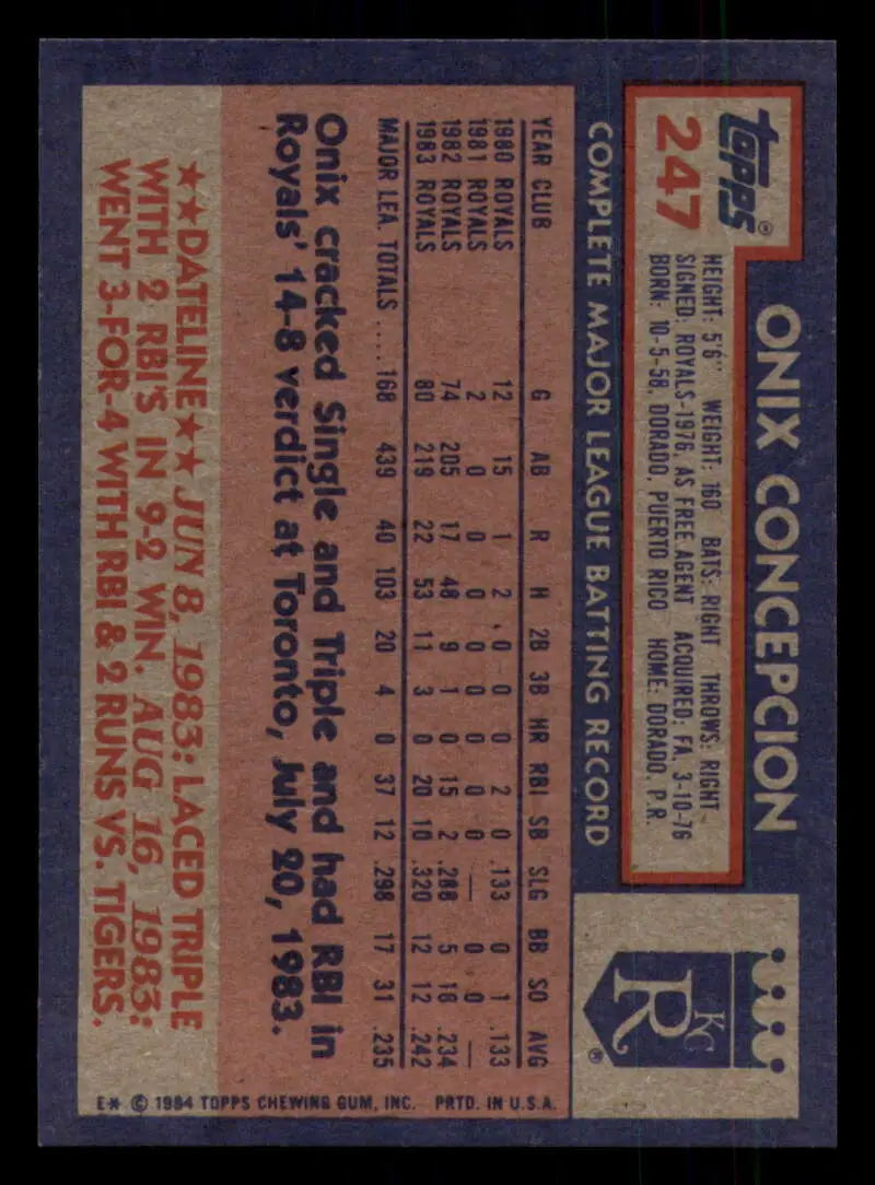 1984 Topps #247 Onix Concepcion EX Excellent Kansas City Royals Baseball Card - Baseball Card Single