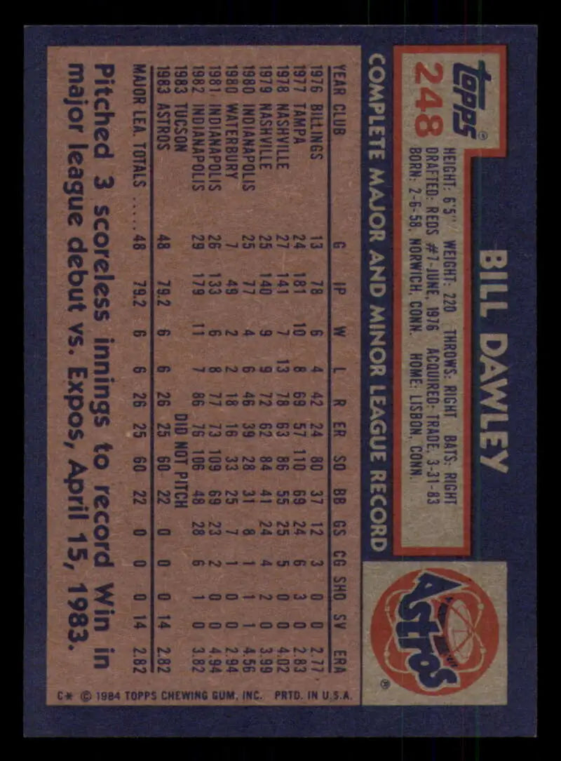 1984 Topps #248 Bill Dawley EX Excellent RC Rookie Houston Astros Baseball Card - Baseball Card Single