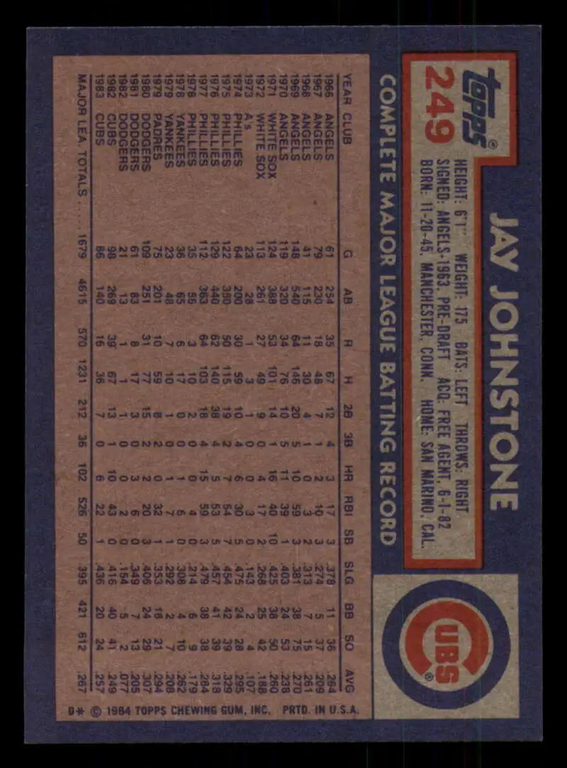1984 Topps #249 Jay Johnstone EX Excellent Chicago Cubs Baseball Card - Baseball Card Single