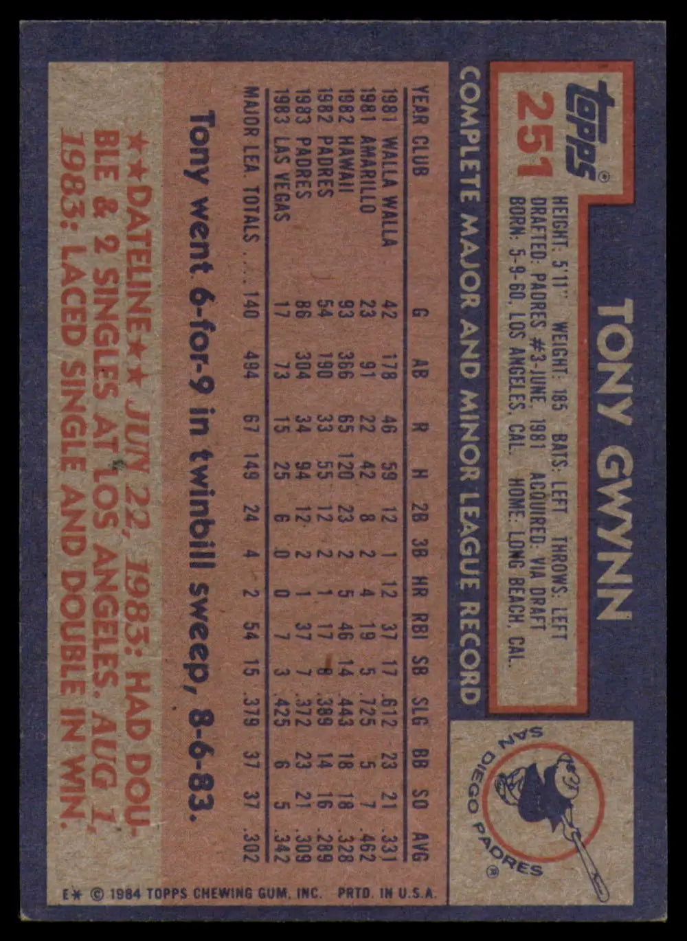 1984 Topps #251 Tony Gwynn EX Excellent San Diego Padres Baseball Card - Baseball Card Single