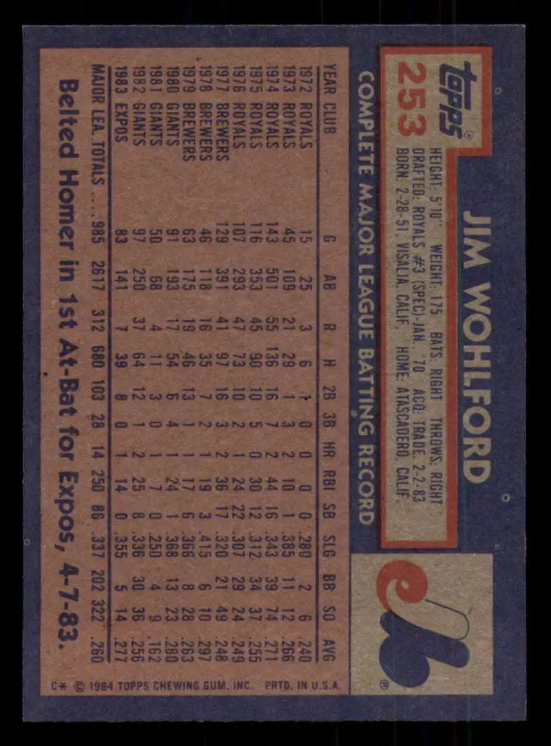 1984 Topps #253 Jim Wohlford EX Excellent Montreal Expos Baseball Card - Baseball Card Single