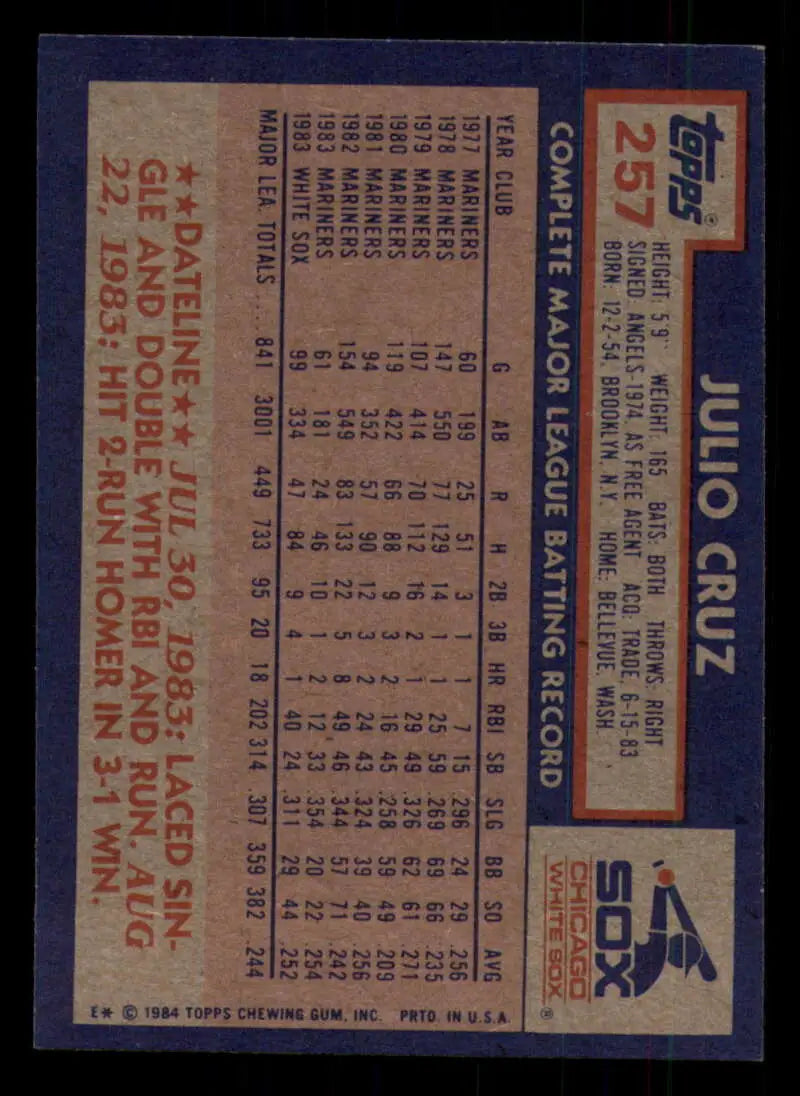 1984 Topps #257 Julio Cruz EX Excellent Chicago White Sox Baseball Card - Baseball Card Single