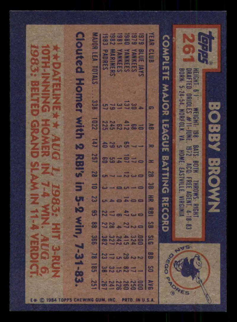 1984 Topps #261 Bobby Brown EX Excellent San Diego Padres Baseball Card - Baseball Card Single