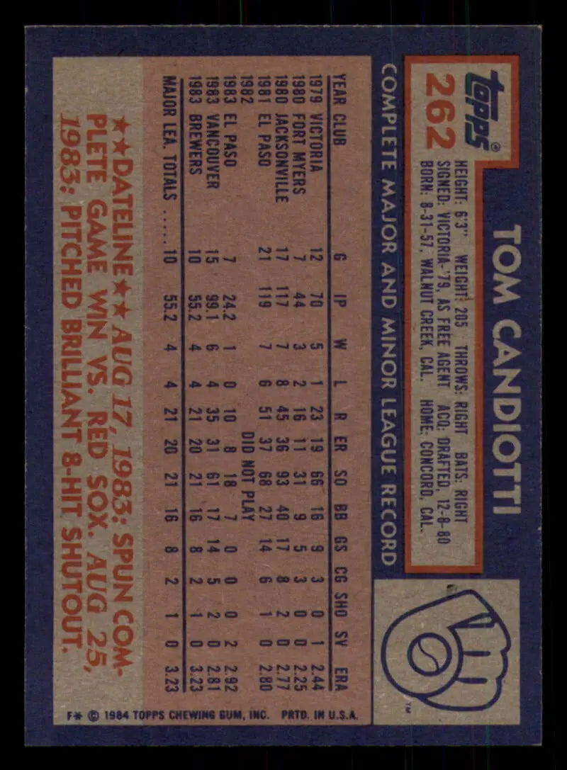1984 Topps #262 Tom Candiotti EX Excellent RC Rookie Milwaukee Brewers Baseball Card - Baseball Card Single