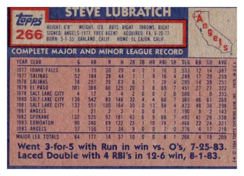 Original gloss 1984 Topps Steve Lubratich rookie card featuring Angels ID 65050