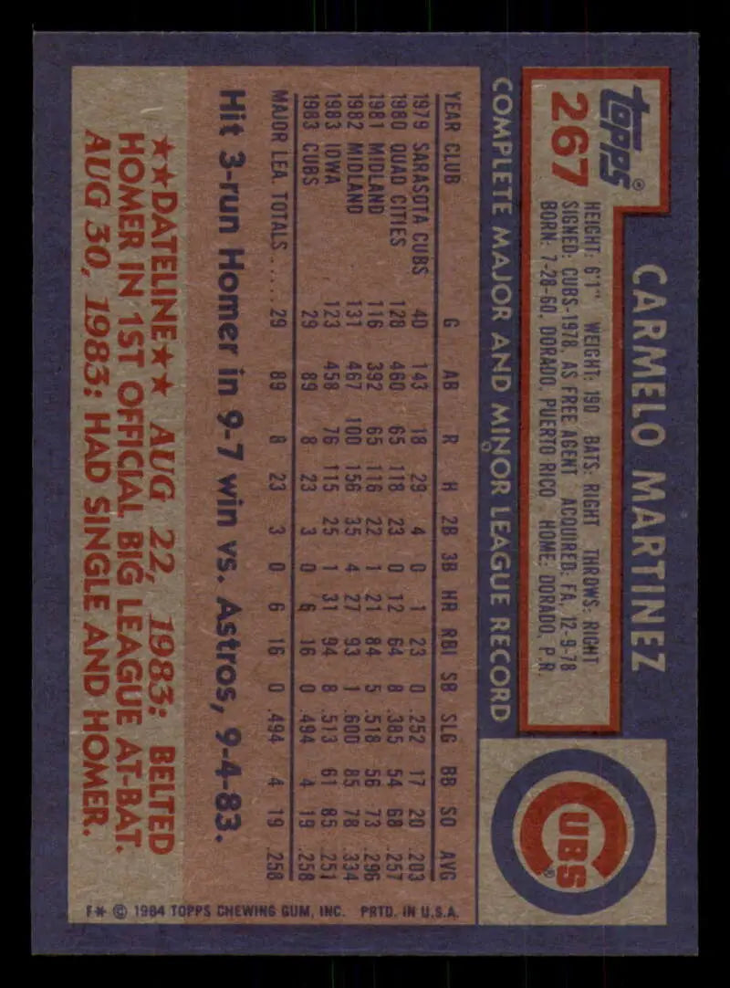 1984 Topps #267 Carmelo Martinez EX Excellent RC Rookie Chicago Cubs Baseball Card - Baseball Card Single