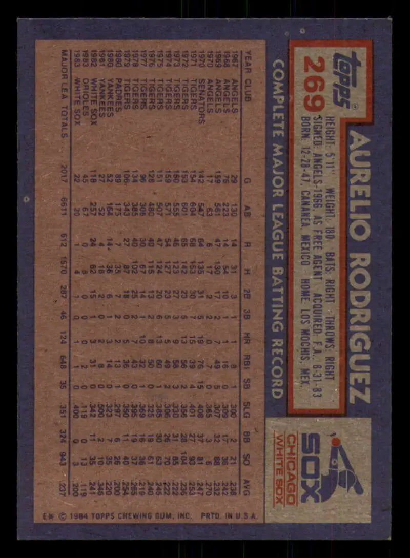 1984 Topps #269 Aurelio Rodriguez EX Excellent Chicago White Sox Baseball Card - Baseball Card Single