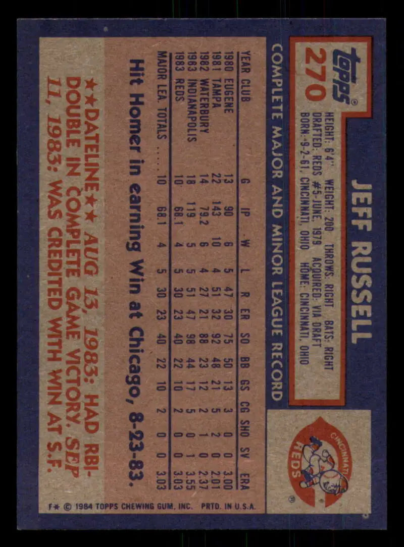 1984 Topps #270 Jeff Russell EX Excellent RC Rookie Cincinnati Reds Baseball Card - Baseball Card Single