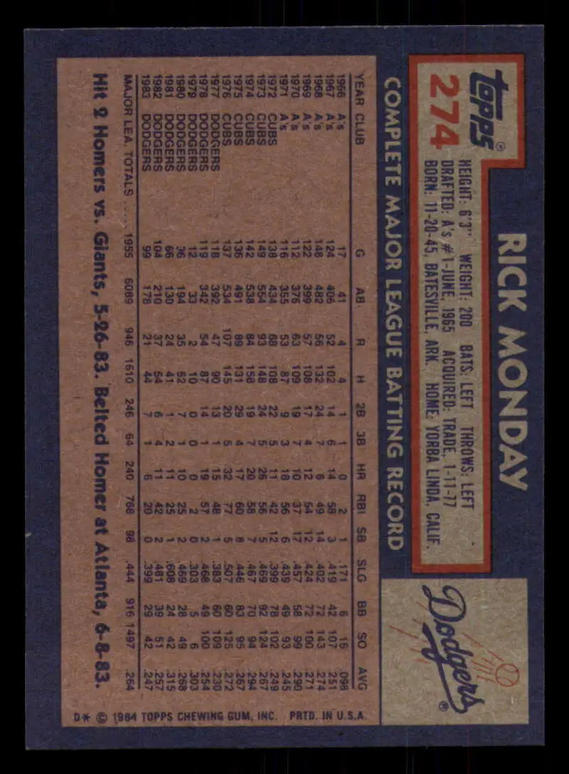 1984 Topps #274 Rick Monday EX Excellent Los Angeles Dodgers Baseball Card - Baseball Card Single