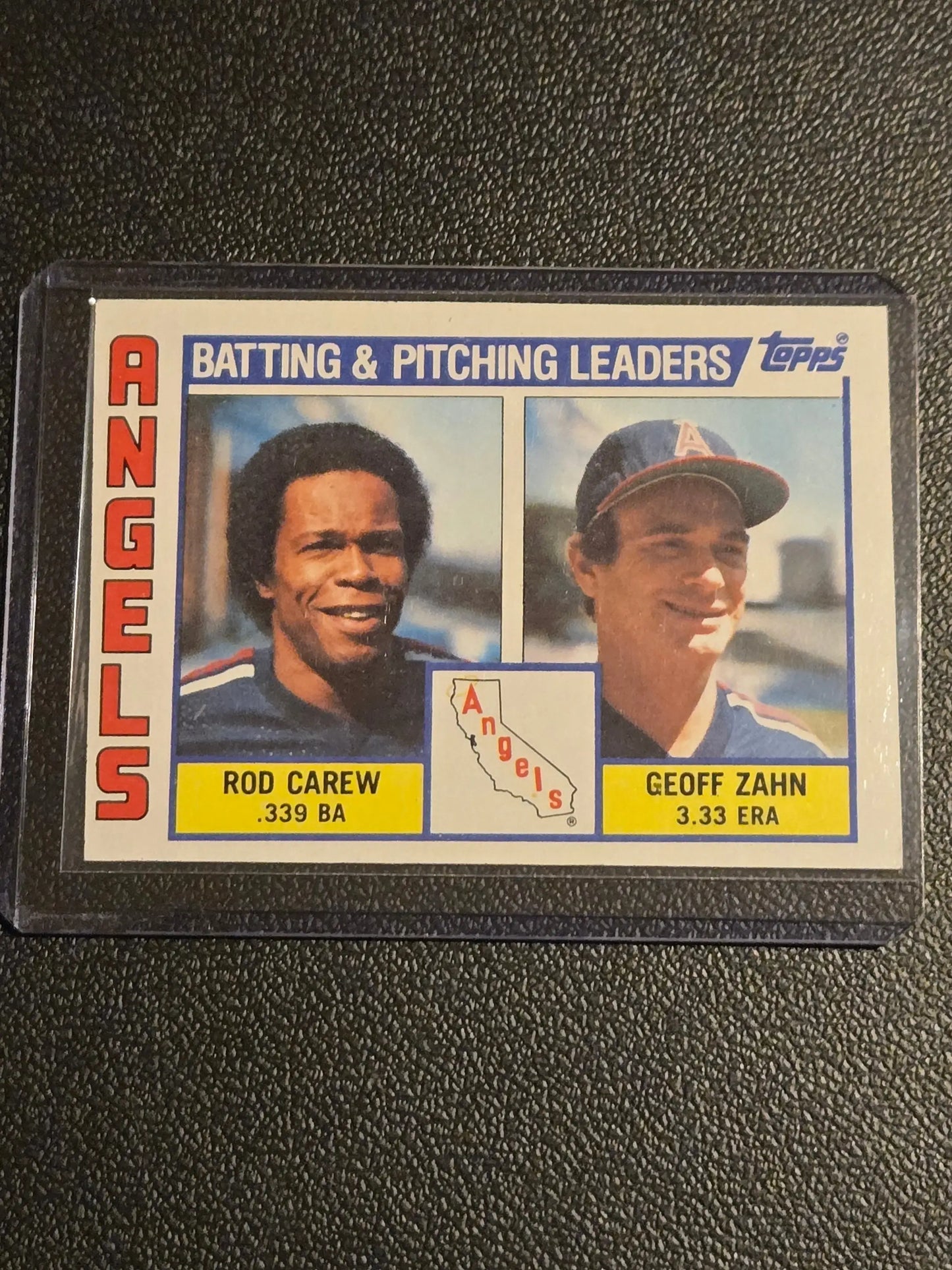 1980 Topps Angels Leaders baseball card featuring Rod Carew and Geoff Zahn with Angels written vertically