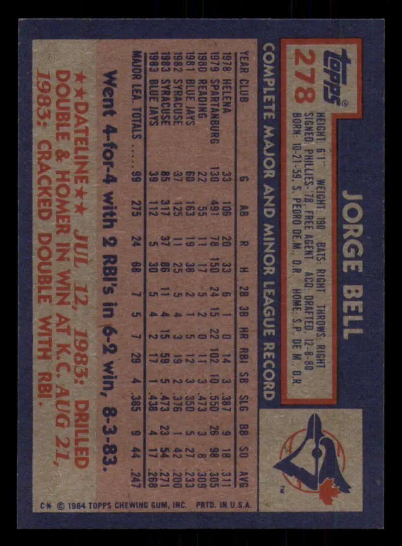 1984 Topps #278 Jorge Bell EX Excellent Toronto Blue Jays Baseball Card - Baseball Card Single