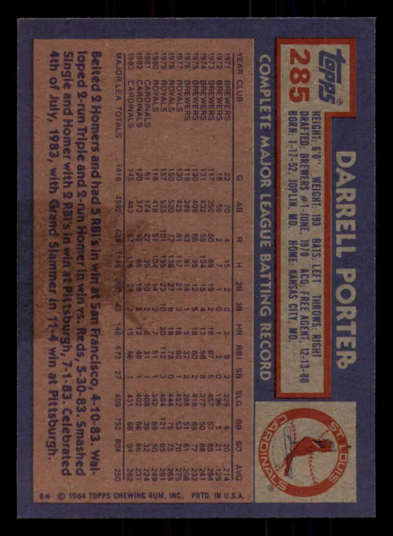 1984 Topps #285 Darrell Porter EX Excellent St. Louis Cardinals Baseball Card - Baseball Card Single