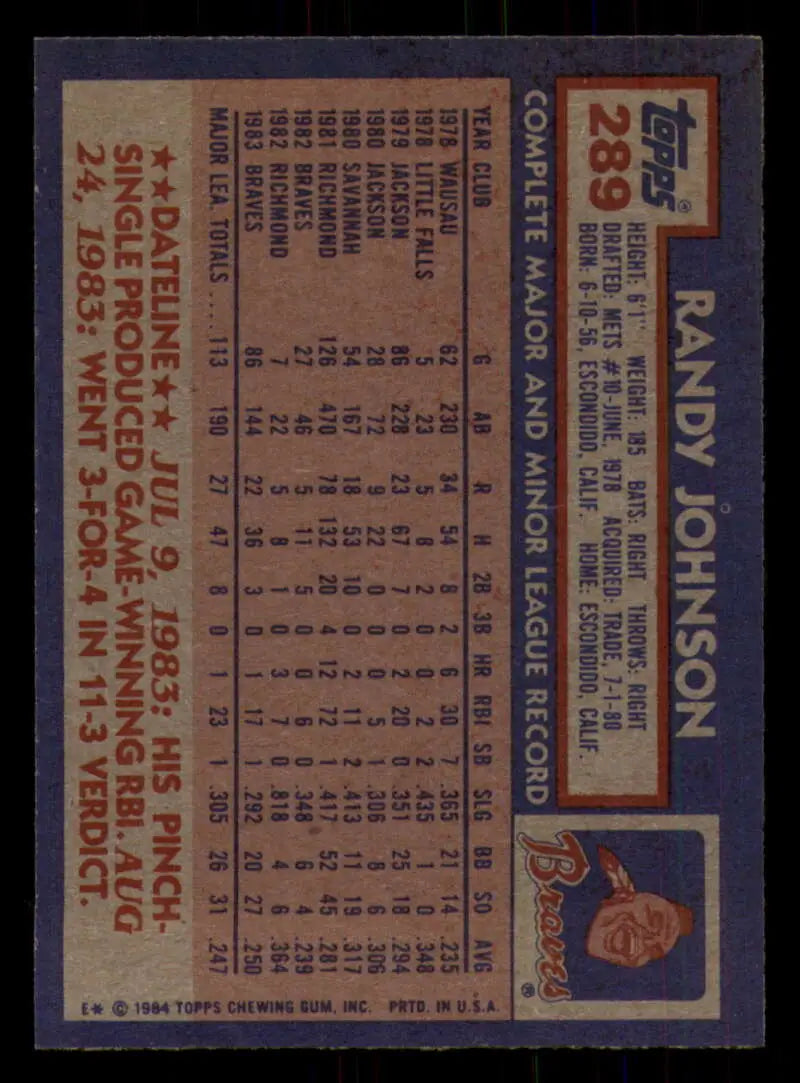 1984 Topps #289 Randy Johnson EX Excellent Atlanta Braves Baseball Card - Baseball Card Single