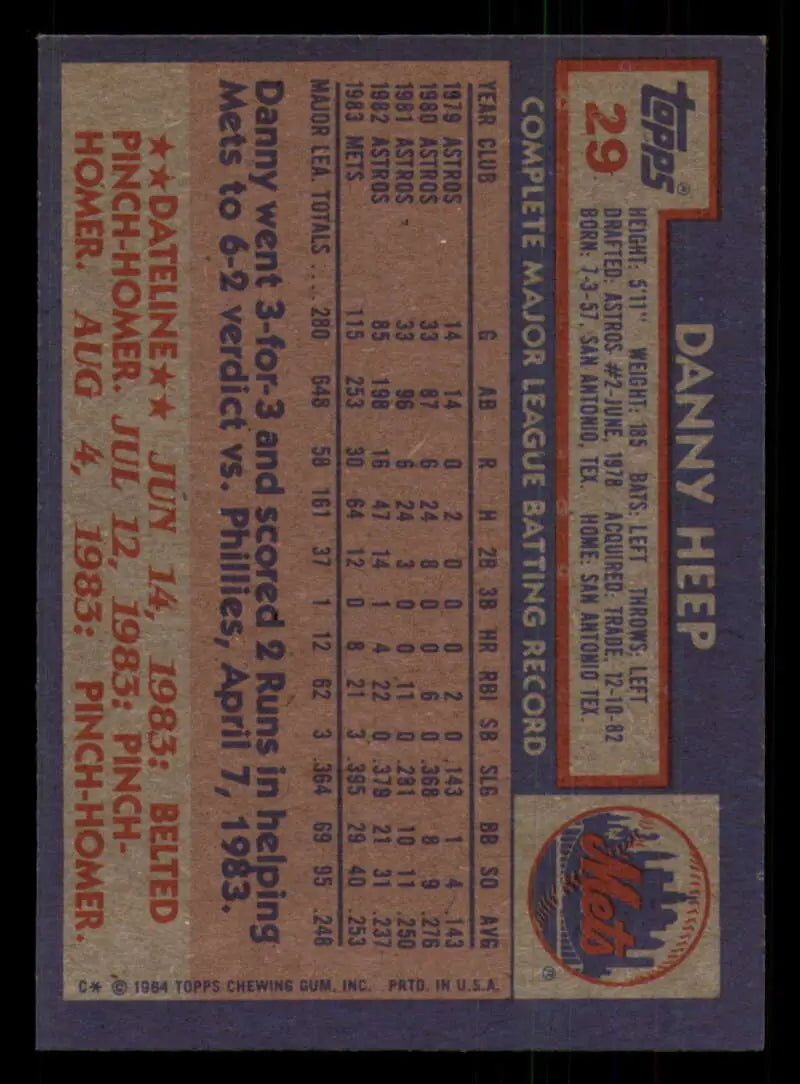 1984 Topps #29 Danny Heep EX Excellent New York Mets Baseball Card - Baseball Card Single