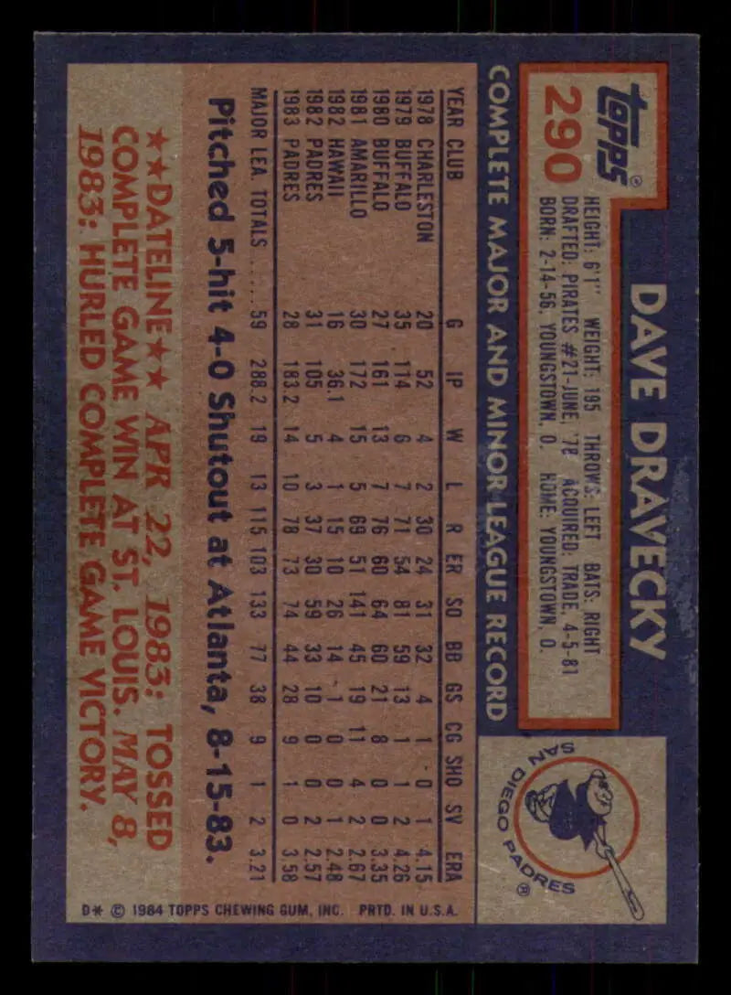 1984 Topps #290 Dave Dravecky EX Excellent San Diego Padres Baseball Card - Baseball Card Single