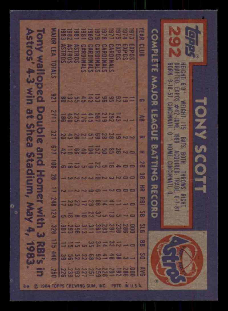 1984 Topps #292 Tony Scott EX Excellent Houston Astros Baseball Card - Baseball Card Single