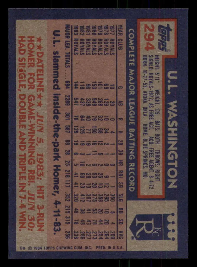 1984 Topps #294 U.L. Washington EX Excellent Kansas City Royals Baseball Card - Baseball Card Single