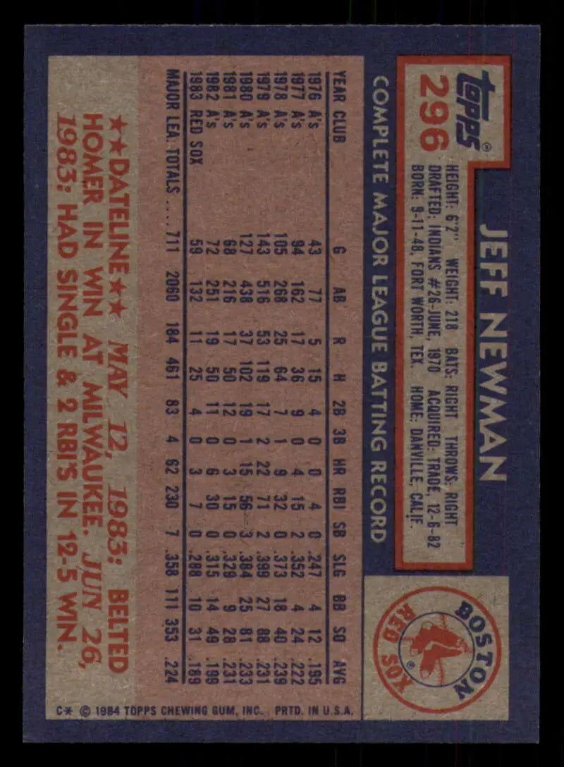 1984 Topps #296 Jeff Newman EX Excellent Boston Red Sox Baseball Card - Baseball Card Single