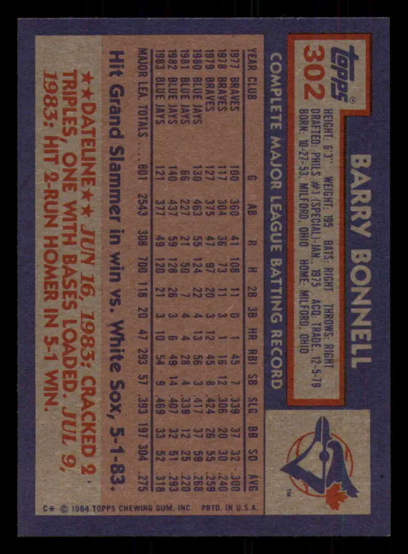 1984 Topps #302 Barry Bonnell EX Excellent Toronto Blue Jays Baseball Card - Baseball Card Single