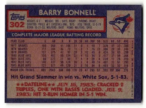 1984 Topps #302 Barry Bonnell Toronto Blue Jays Baseball Cards NM ID:53429 - Baseball Card Single