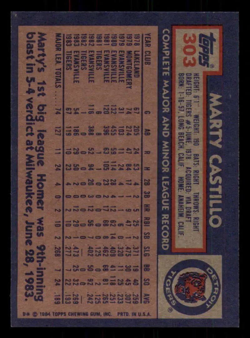 1984 Topps #303 Marty Castillo EX Excellent Detroit Tigers Baseball Card - Baseball Card Single