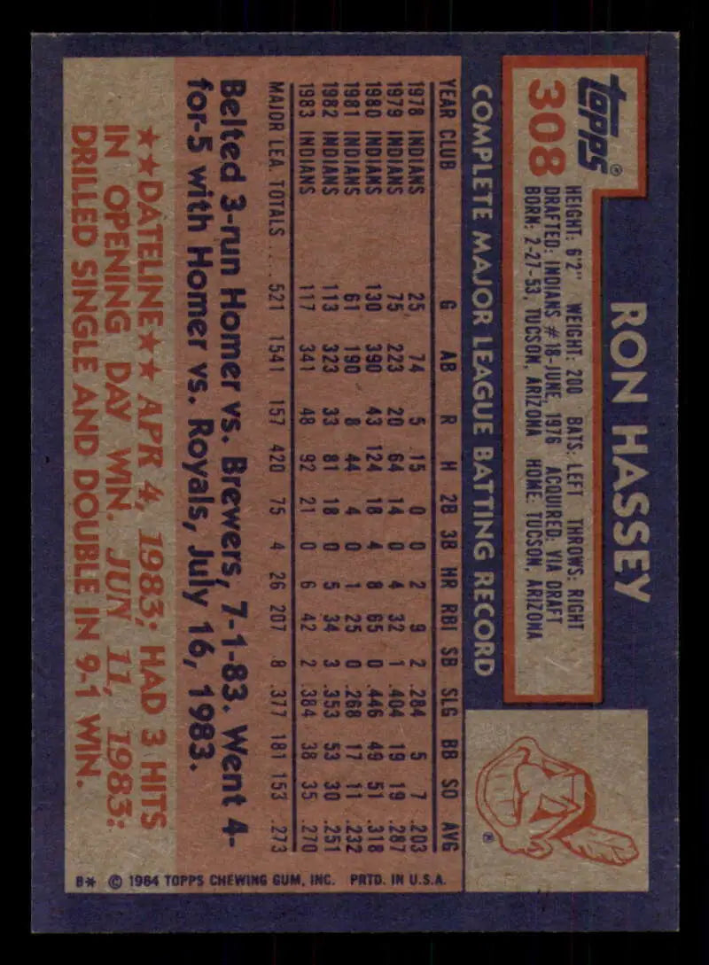 1984 Topps #308 Ron Hassey EX Excellent Cleveland Indians Baseball Card - Baseball Card Single